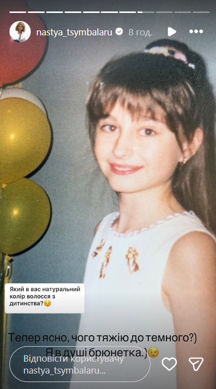 Як змінилася Анастасія Цимбалару: рідкісні фото з дитинства та юності